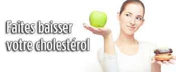 Cholestérol