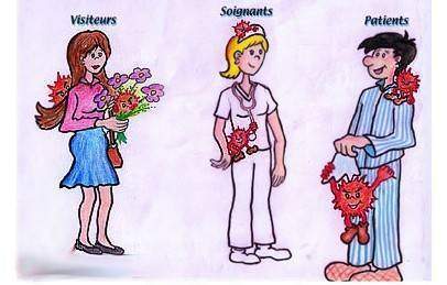 Maladies nosocomiales