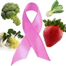 Nutrition et cancer