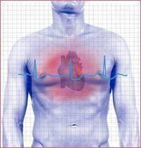 Troubles du rythme cardiaque