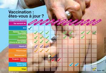 Vaccins obligatoires