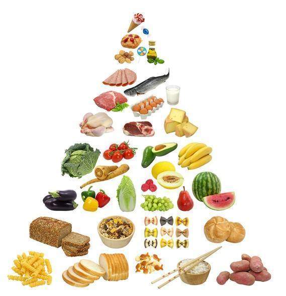 Vitamines