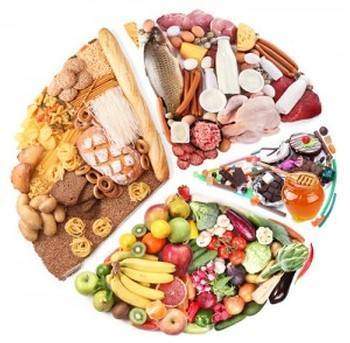 Du champ a l'assiette, des circuits plus court