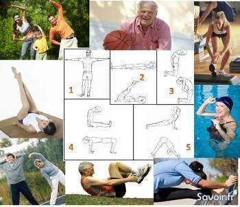 L’exercice physique et le sport conserve la santé: les «cinq tibétains»